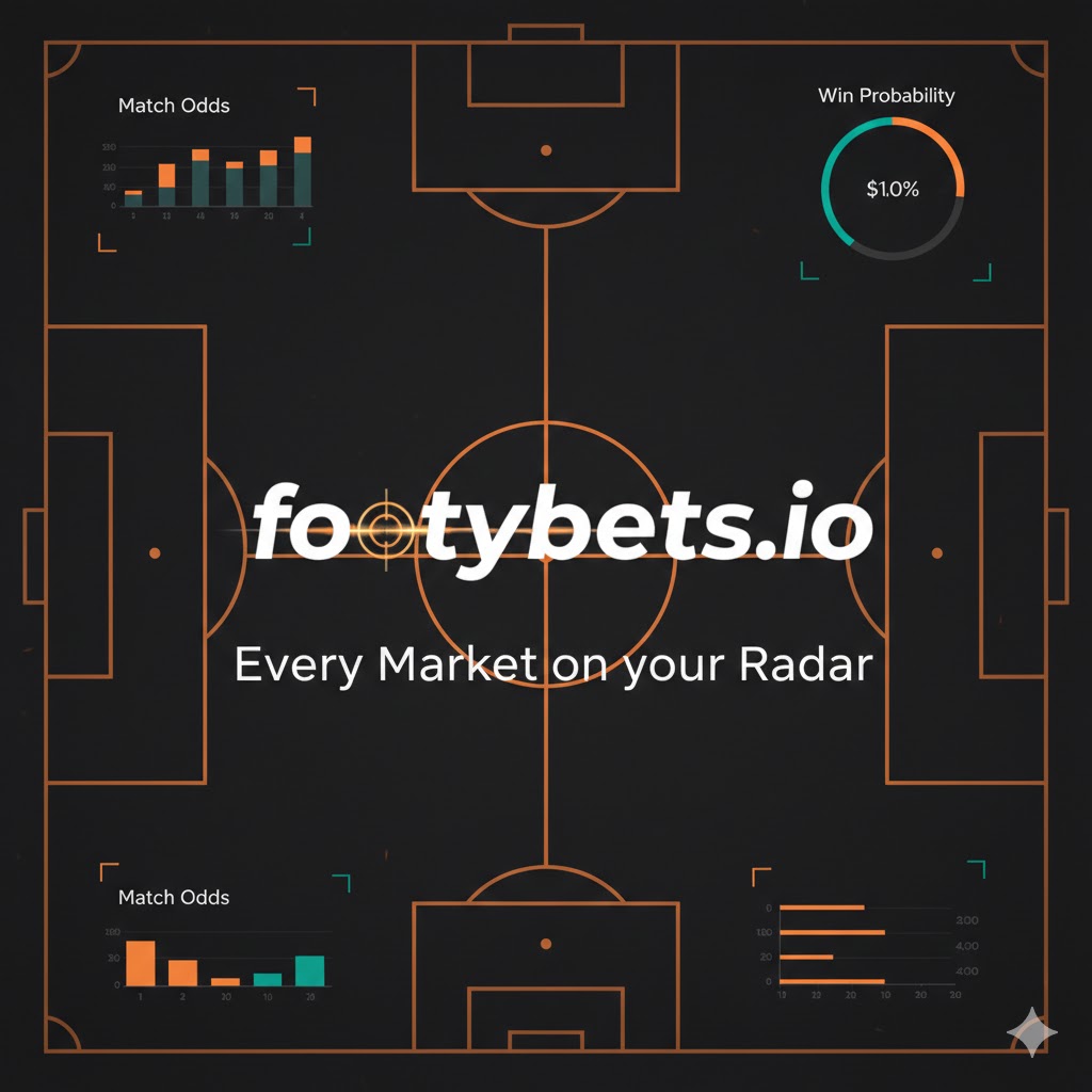 Teaserbild Footybets