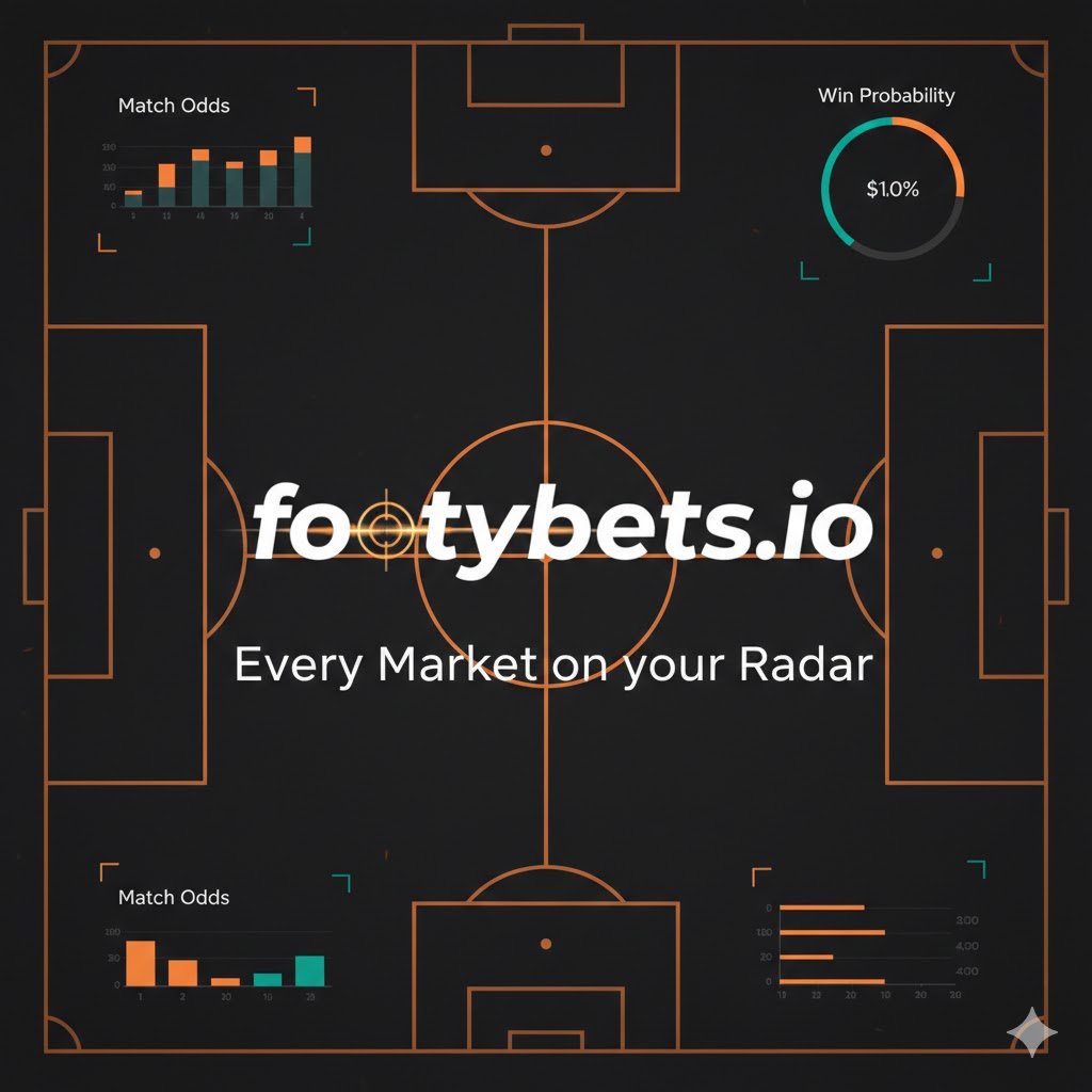 Teaserbild Footybets
